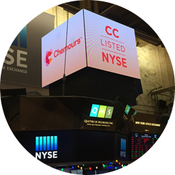 CC Listed NYSE
