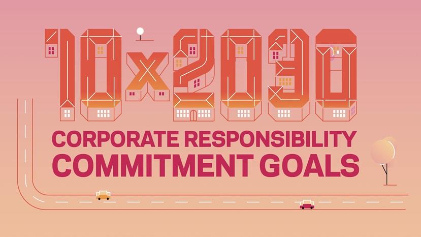 Corporate Responsibility Commitment Goals