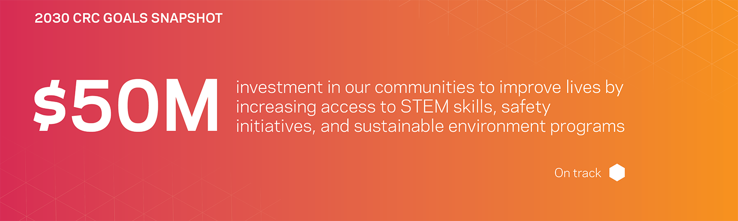 $50 Million investment in our communities to improve lives by increasing access to STEM skills, safety initiatives, and sustainable environment programs