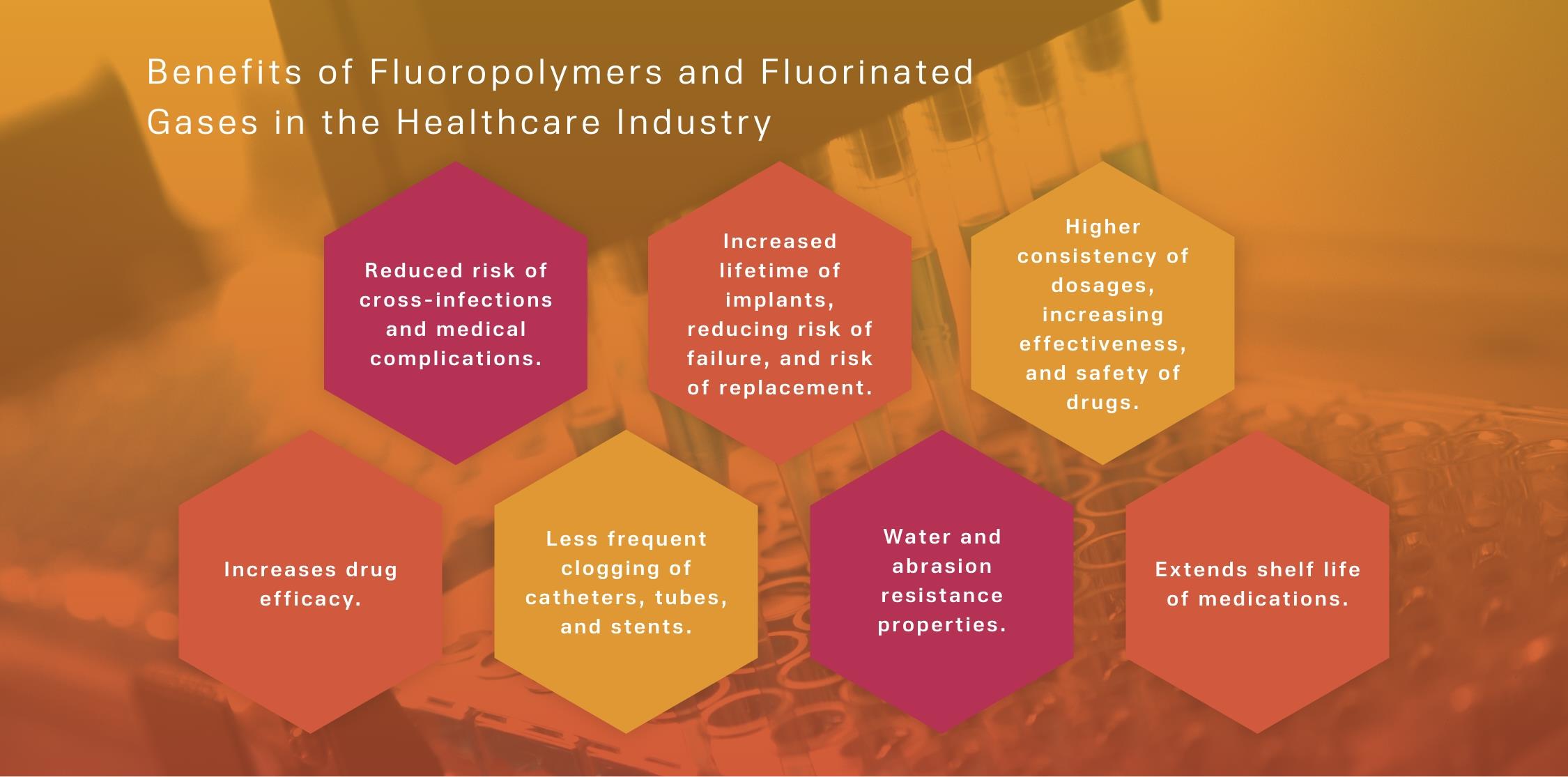 Benefits of Fluoropolymers in the Medical Device Industry