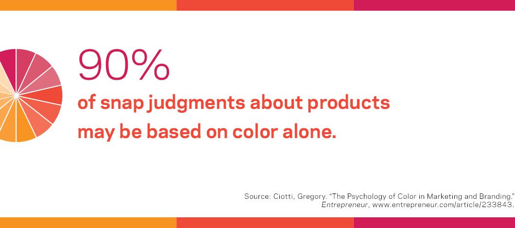 color decision factoid