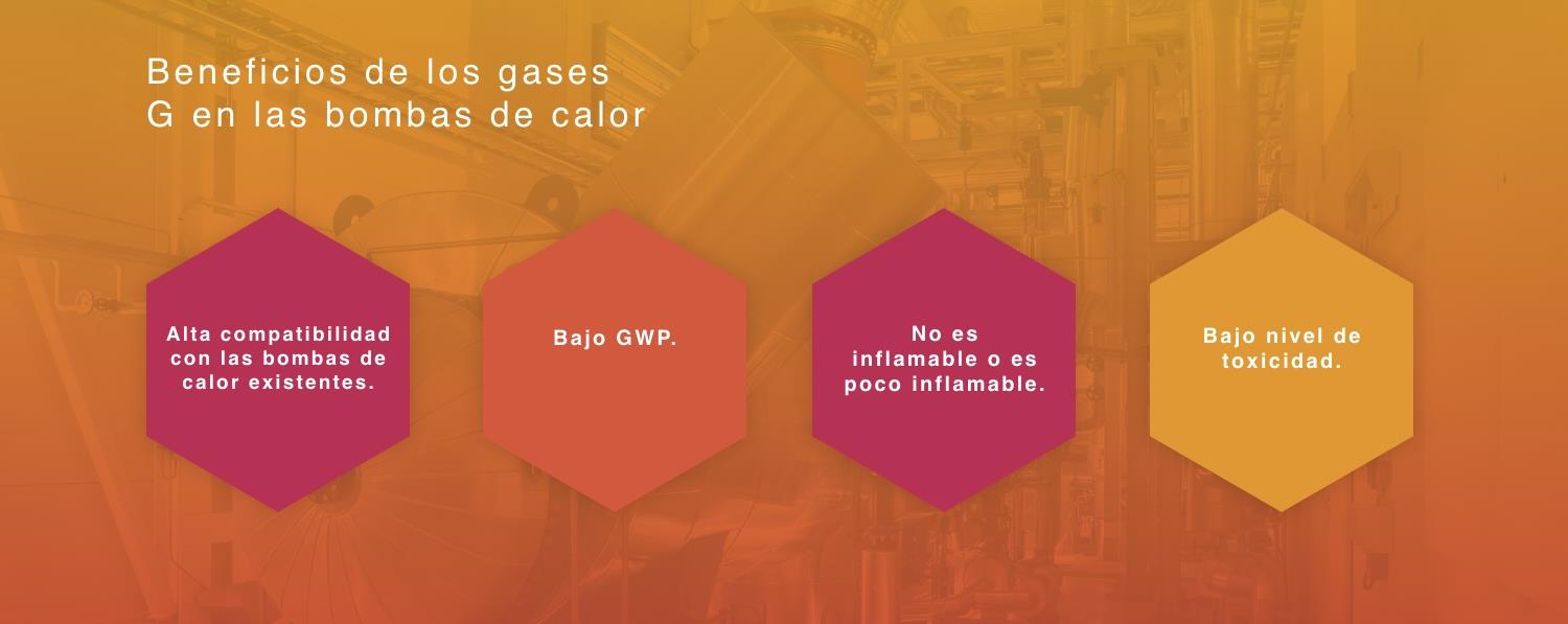 Beneficios de los gases G en las bombas de calor