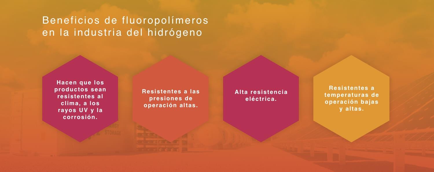 Beneficios de fluoropolímeros en la industria del hidrógeno