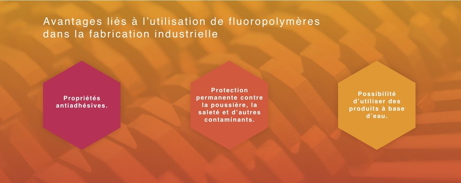 Avantages liés à l’utilisation de fluoropolymères dans la fabrication industrielle