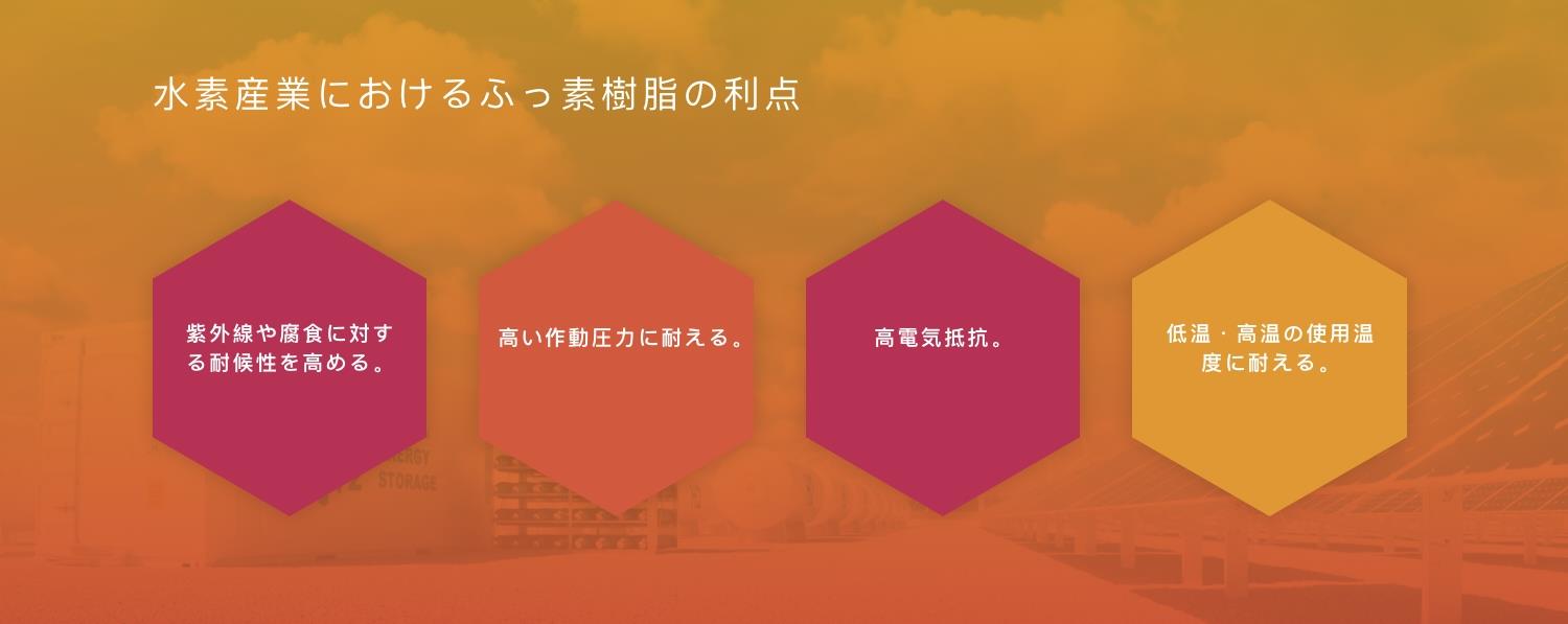 水素産業におけるふっ素樹脂の利点