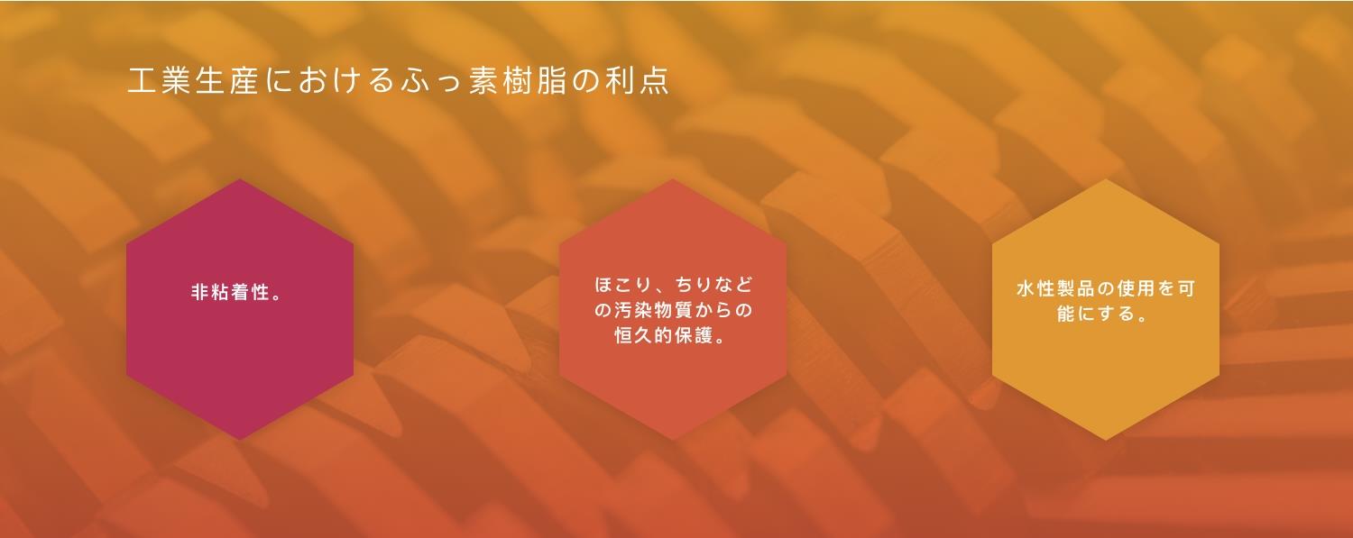 工業生産におけるふっ素樹脂の利点