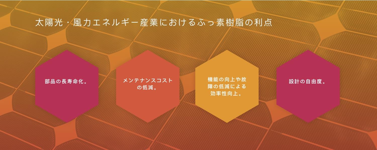 太陽光・風力エネルギー産業におけるふっ素樹脂の利点